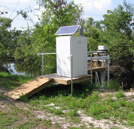 Stormwater Monitoring Station YSI